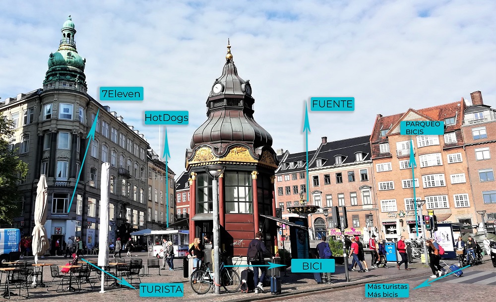 Plaza céntrica de Copenhague.